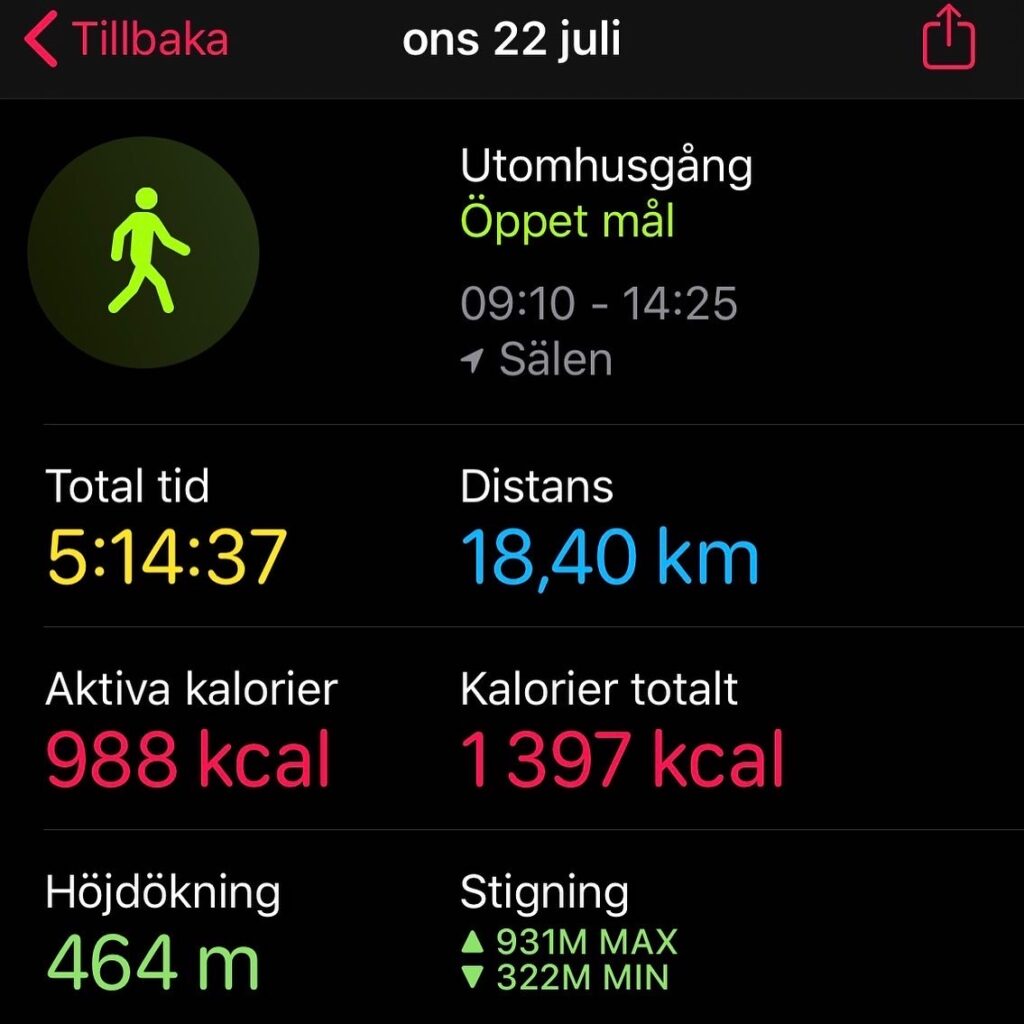 Vandring Hundfjällsslingan och Hundfjällets topp