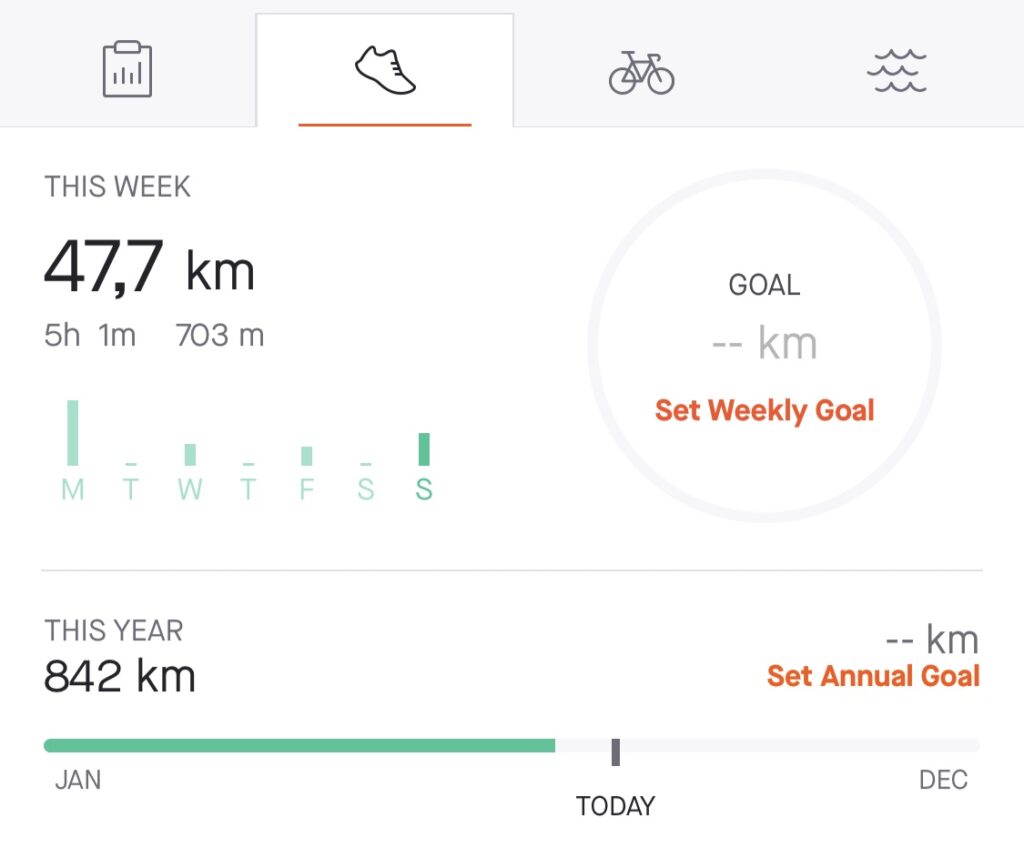 Strava