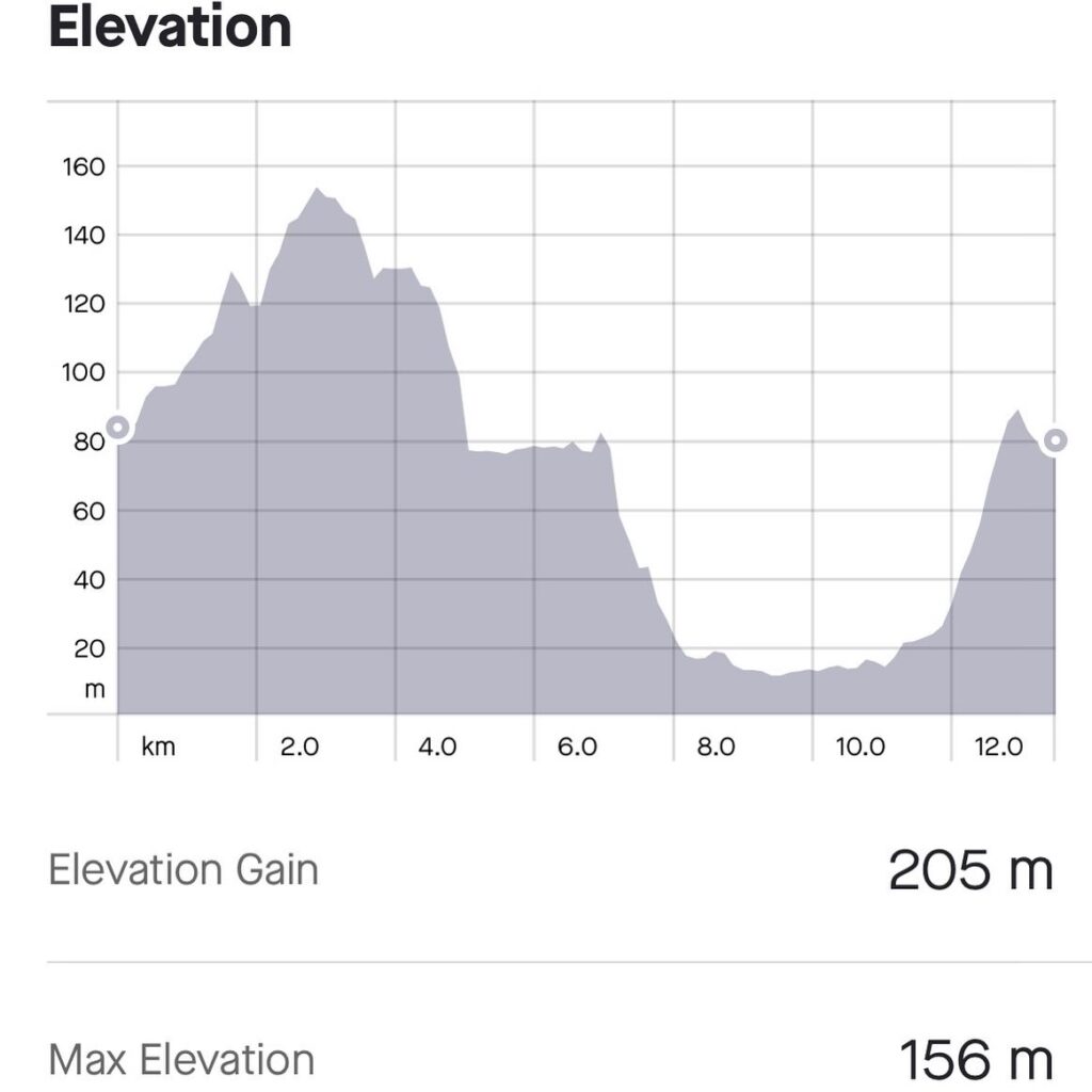 Höstligt och kuperat