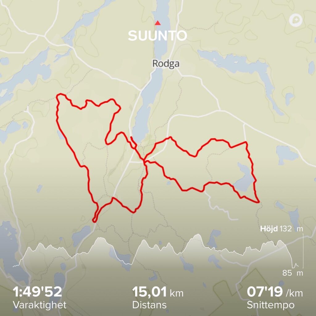 Myspass med Runacademy