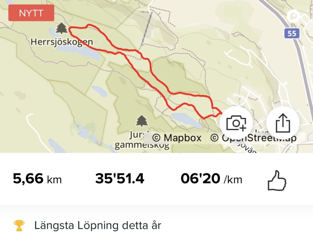 Veckans löppass