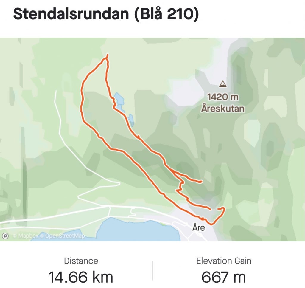 Stendalsrundan