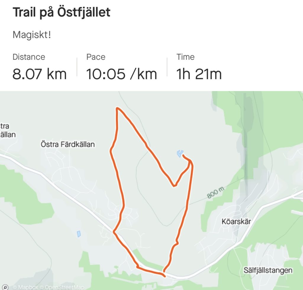 Östfjällsrundan