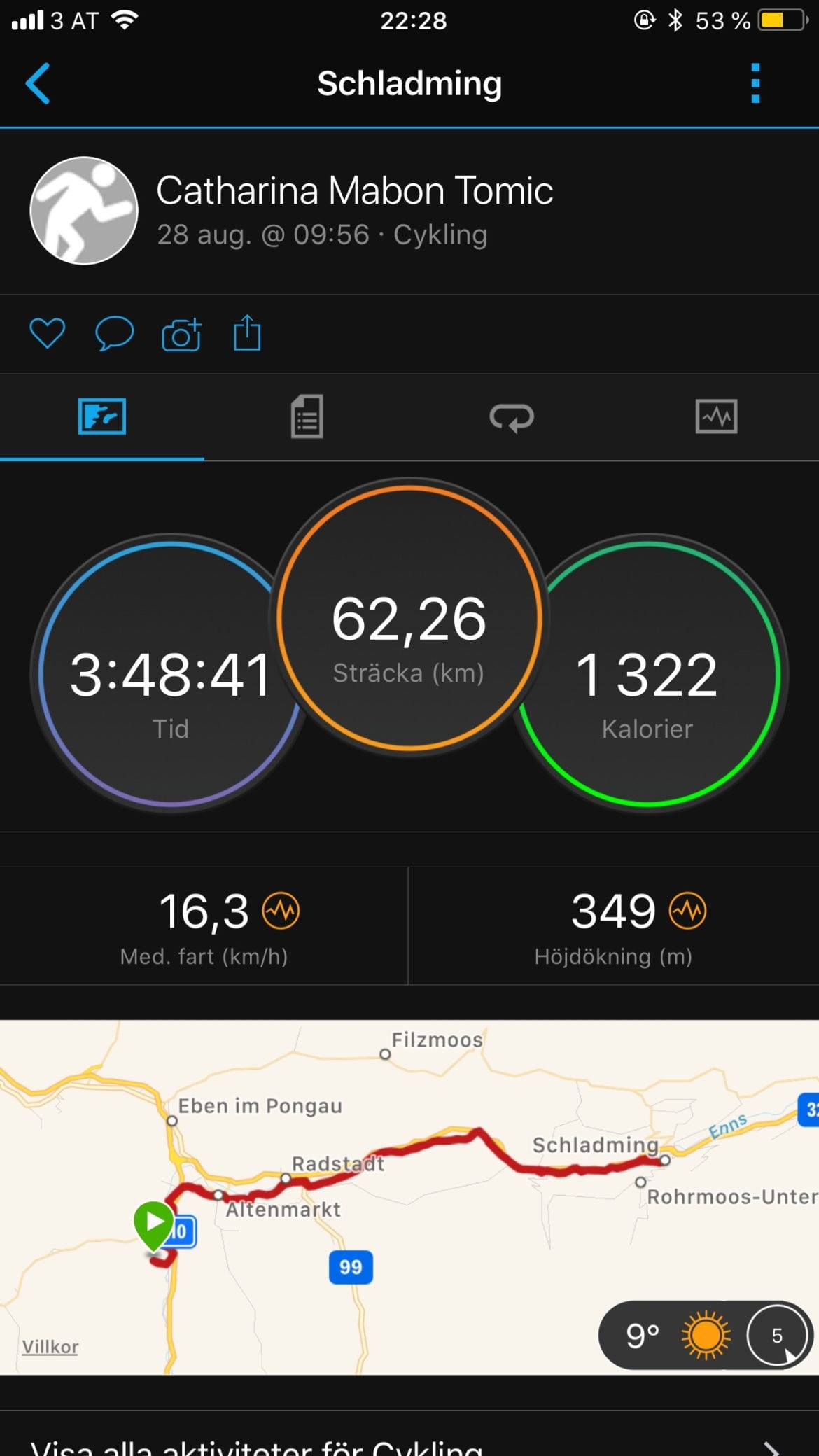 img_5379 - Att bränna 1300 kcal!