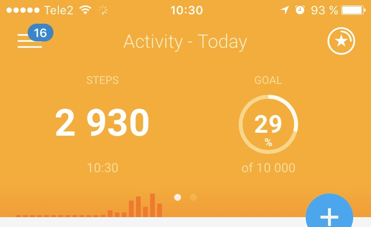 FullSizeRender-10 - Var dags motion - vardagsmotion!