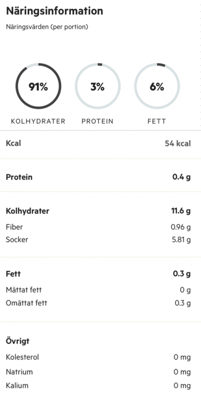 Mangosorbet - Nyårsdessert(er): Mangosorbet med chokladfondant
