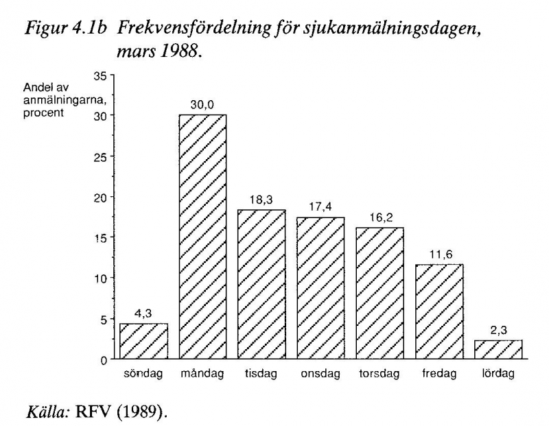 maasj1 - Måndag - känner du efter lite extra?