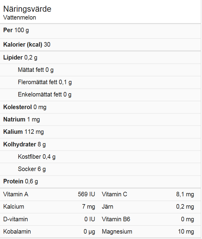 melon - Melonslush-tider igen!