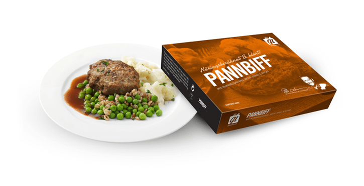 dish_pannbiff-2 - GI-boxens utbud