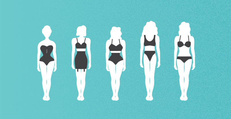 BodyImage_Feat - Trender & kroppsideal