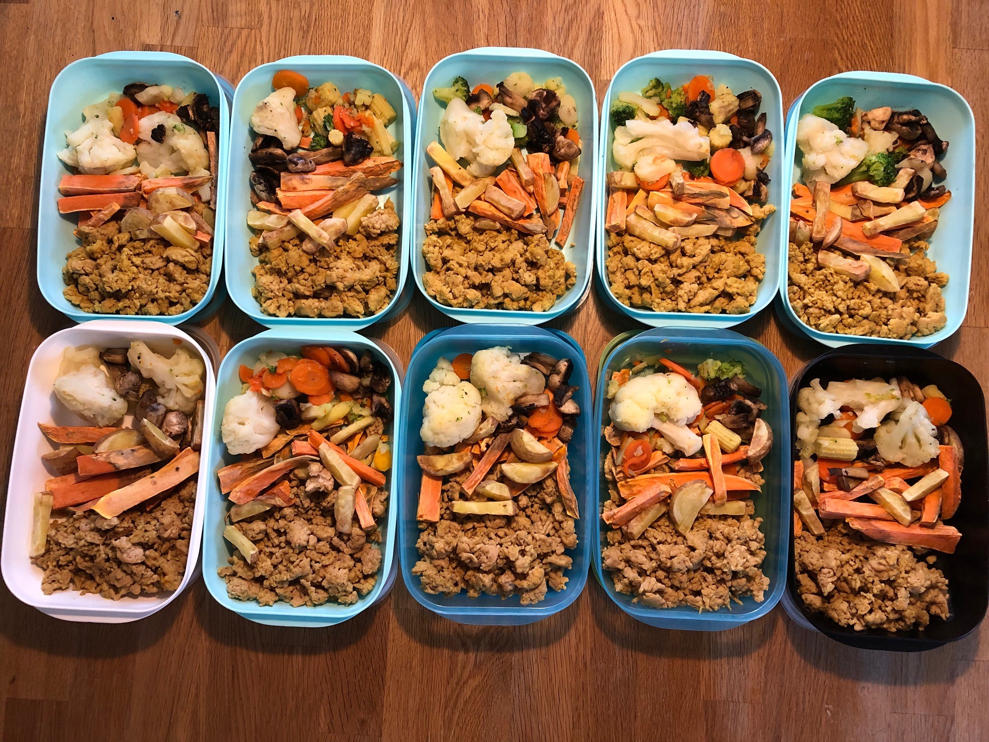blogg - Foodprep