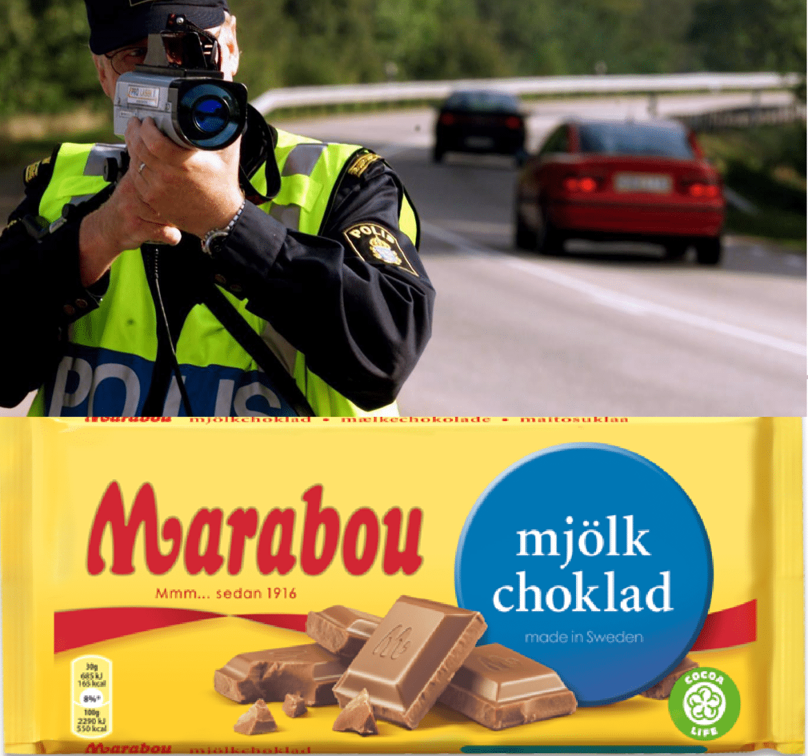 chokladpolis - Förbud – Funkar det?
