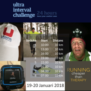 ultraintervall-300x300 - Summerar