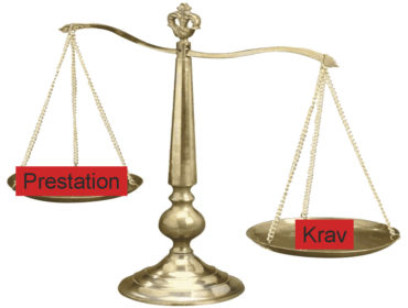 scale
