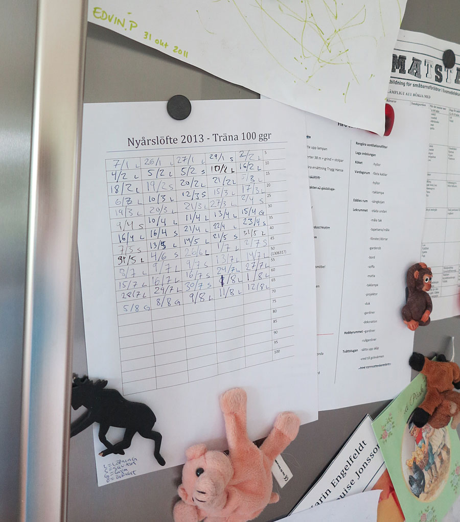 kylsk kylsk - Kylskåpspepp