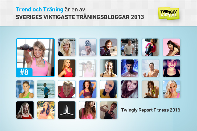 Trend-och-Träning Trend-och-Tr%C3%A4ning - Årets mest inflytelserika träningsbloggare