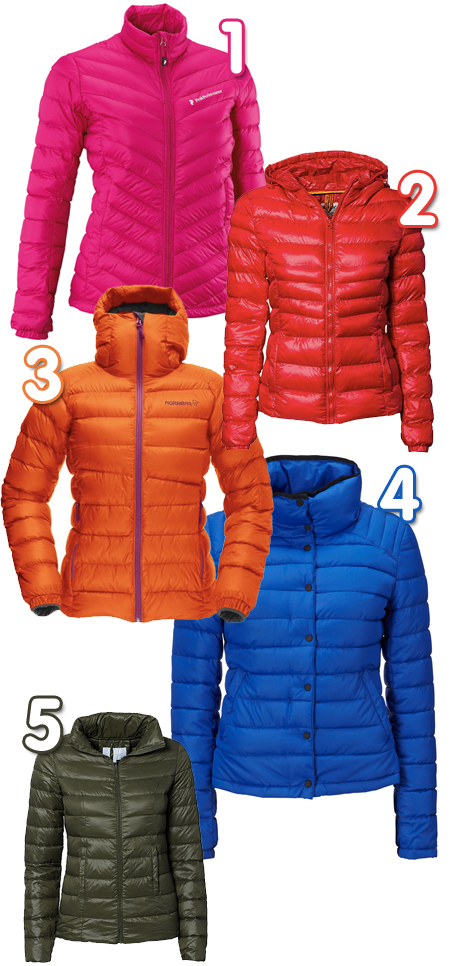 lattviktsjackor lattviktsjackor1 - Lättviktsjackan -årets modejulklapp