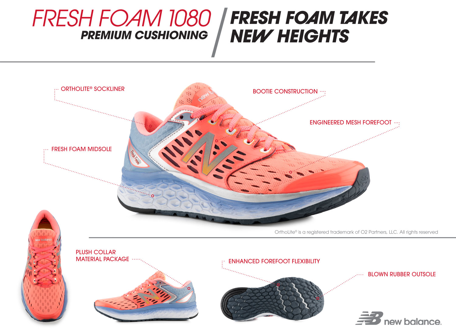 newbalance_freshfoam