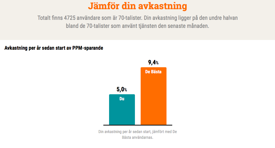 Screen Shot 2016-06-30 at 15.43.50