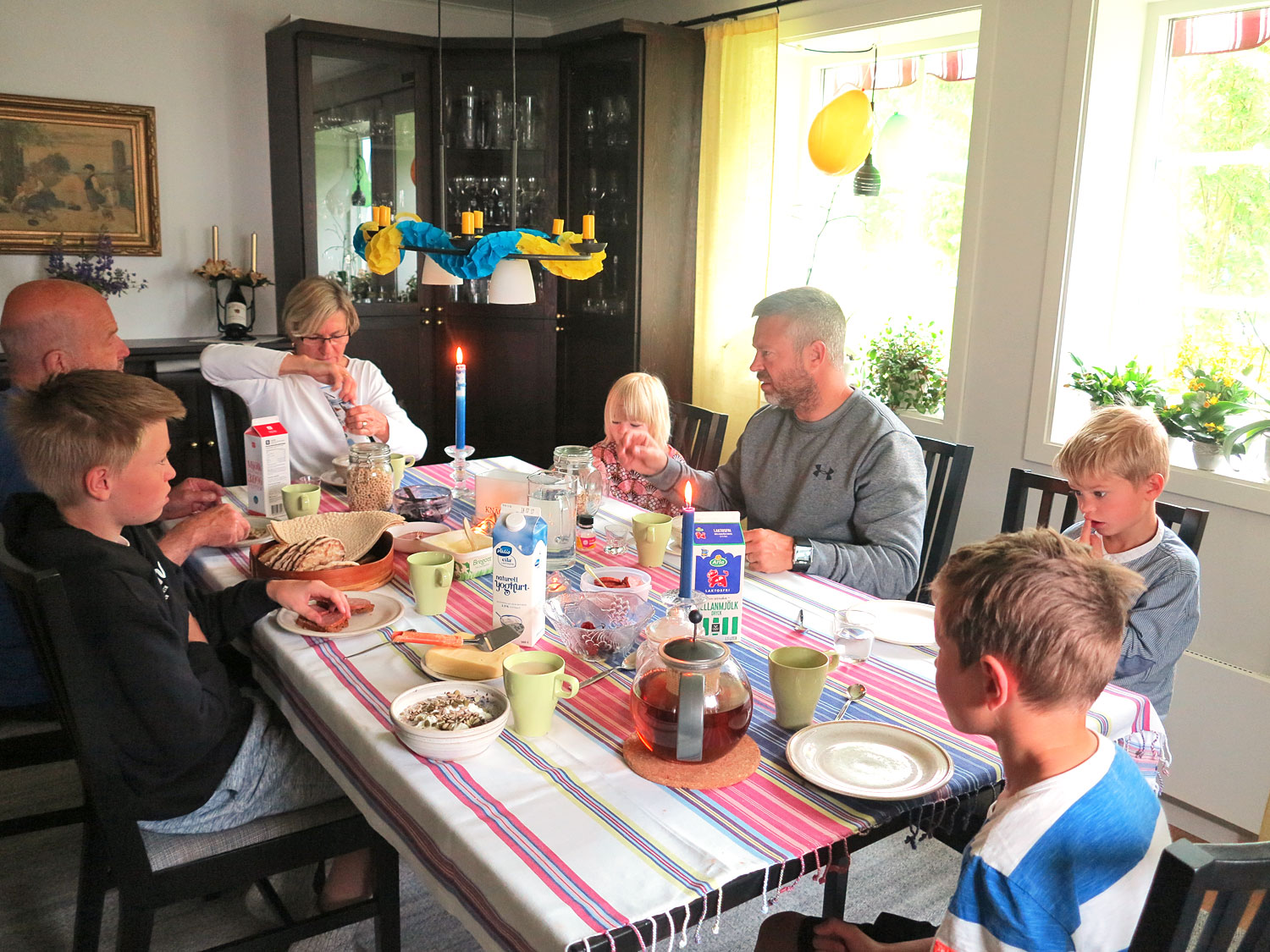 frukost_jorm_sommar17 - semestern