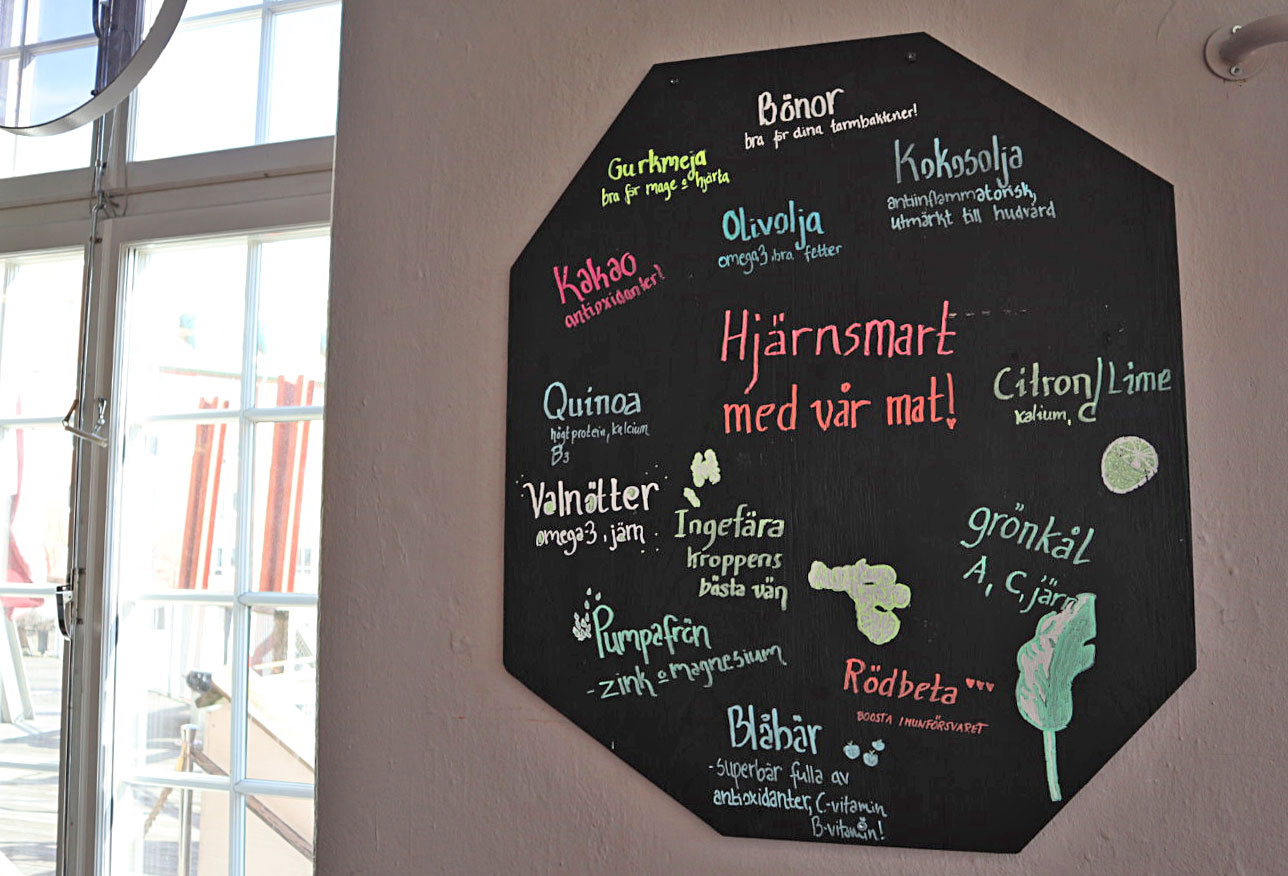 skylt_cafe_tomtits - tom tits