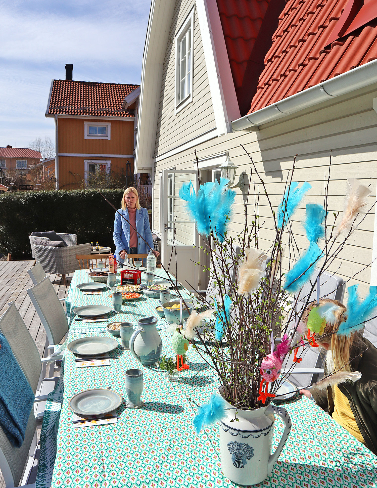 påsken 2020