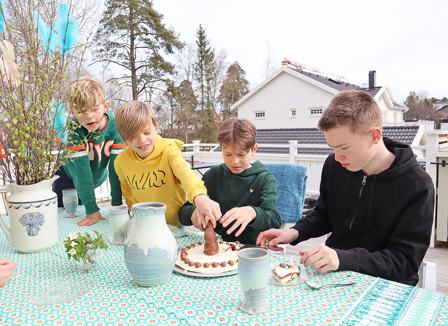 påsken 2020