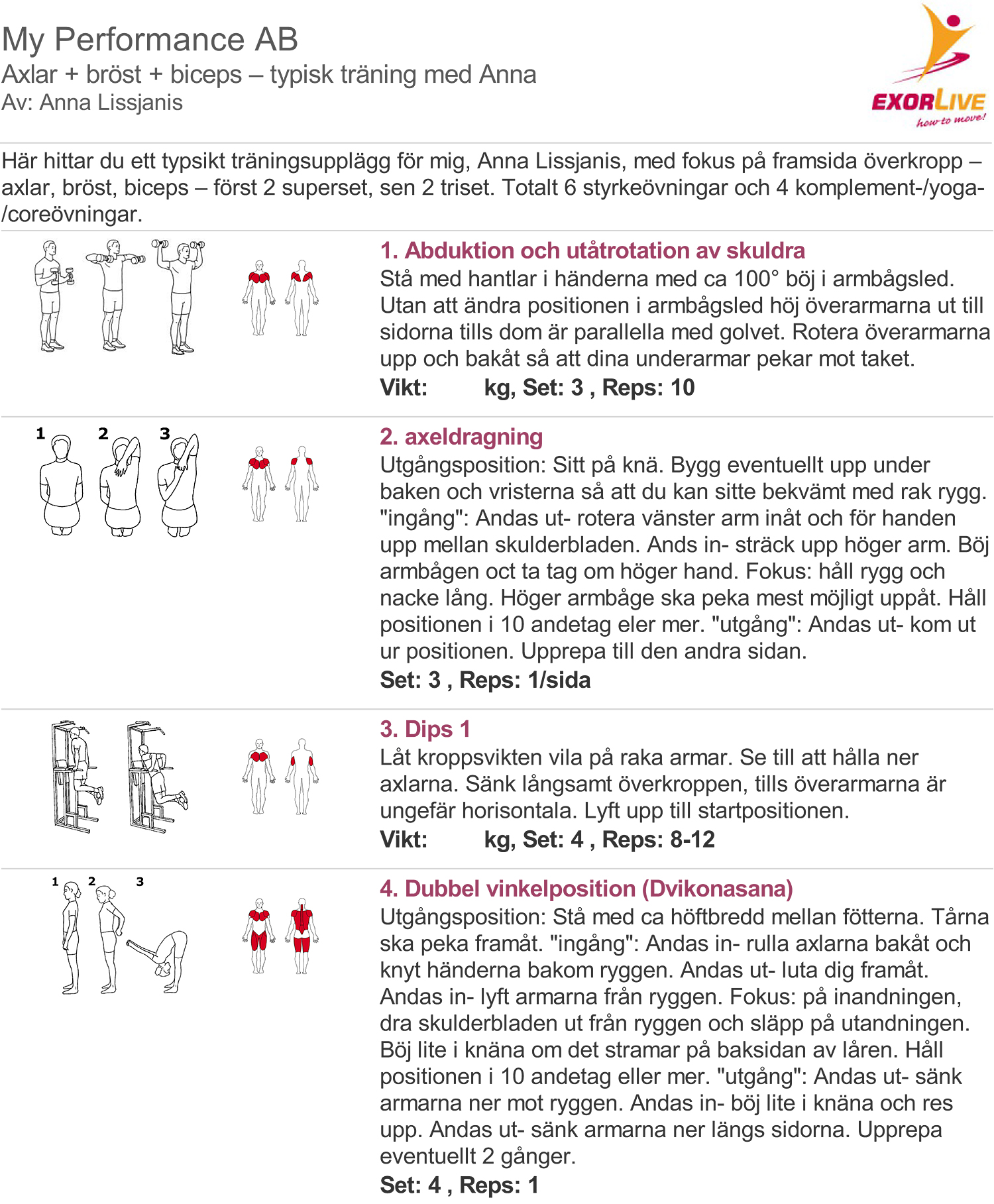 framsida överkropp