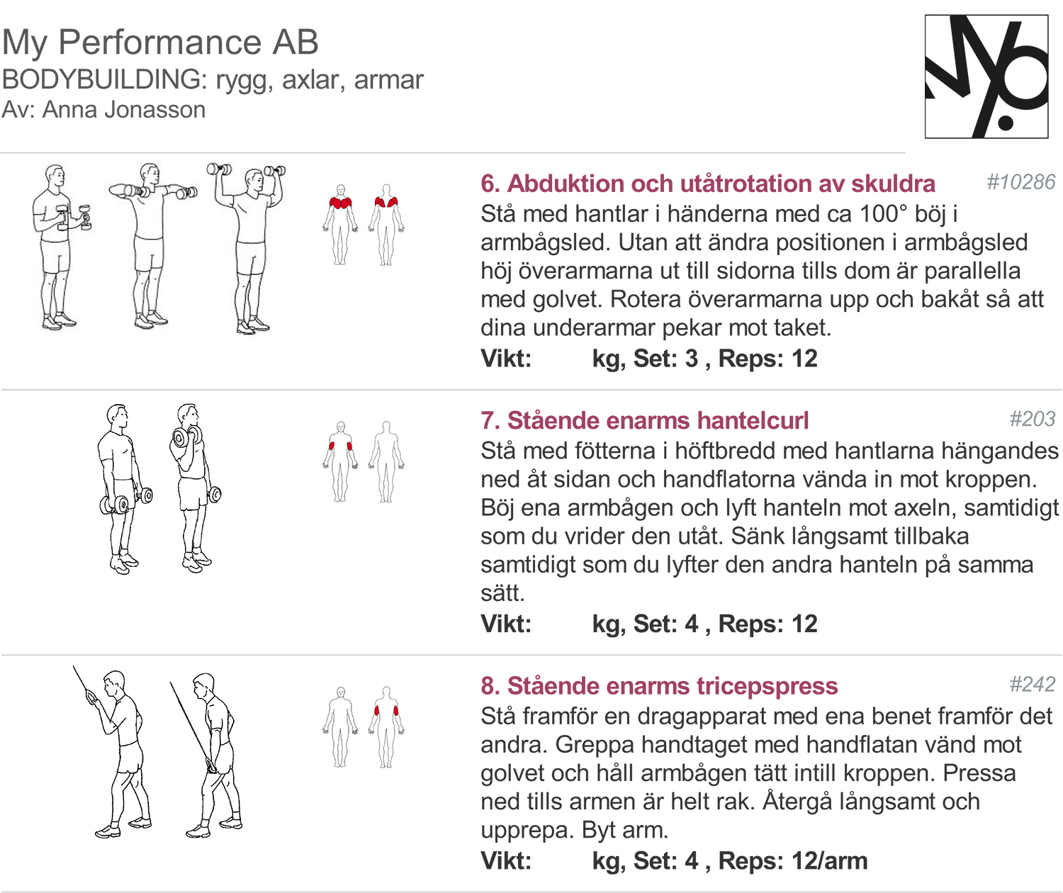 bodybuild_armar2_blogg - bygga muskler