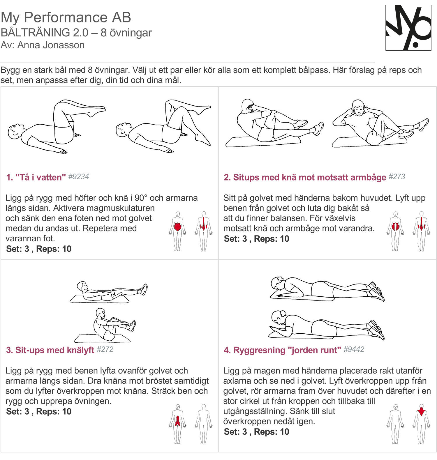 balprogram1 - träna bålen