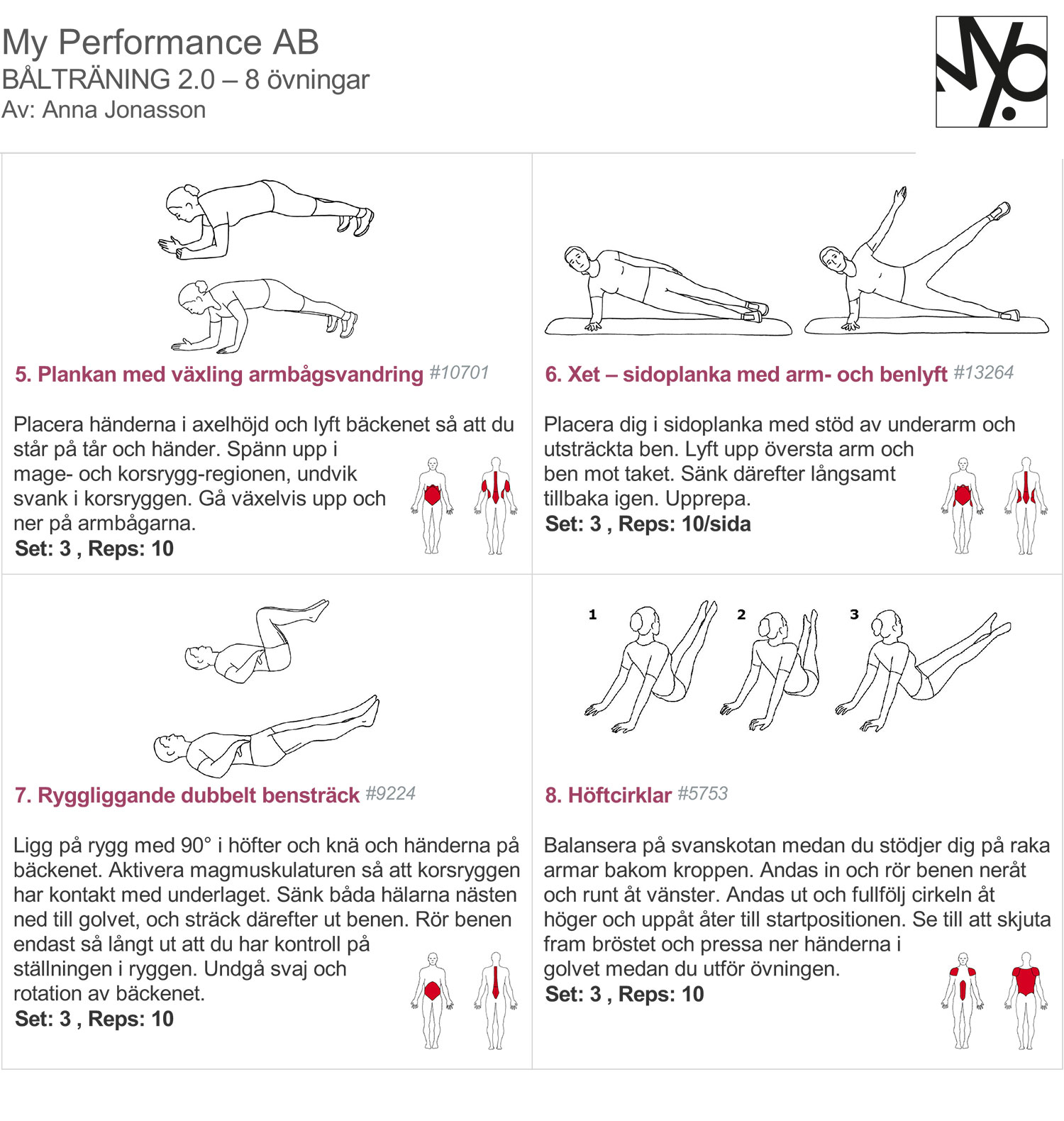 balprogram2 - träna bålen
