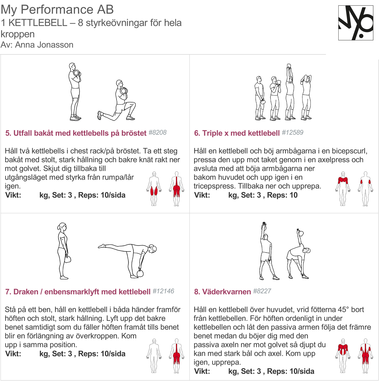 kettlebellprog2 - träningsprogram med kettlebell