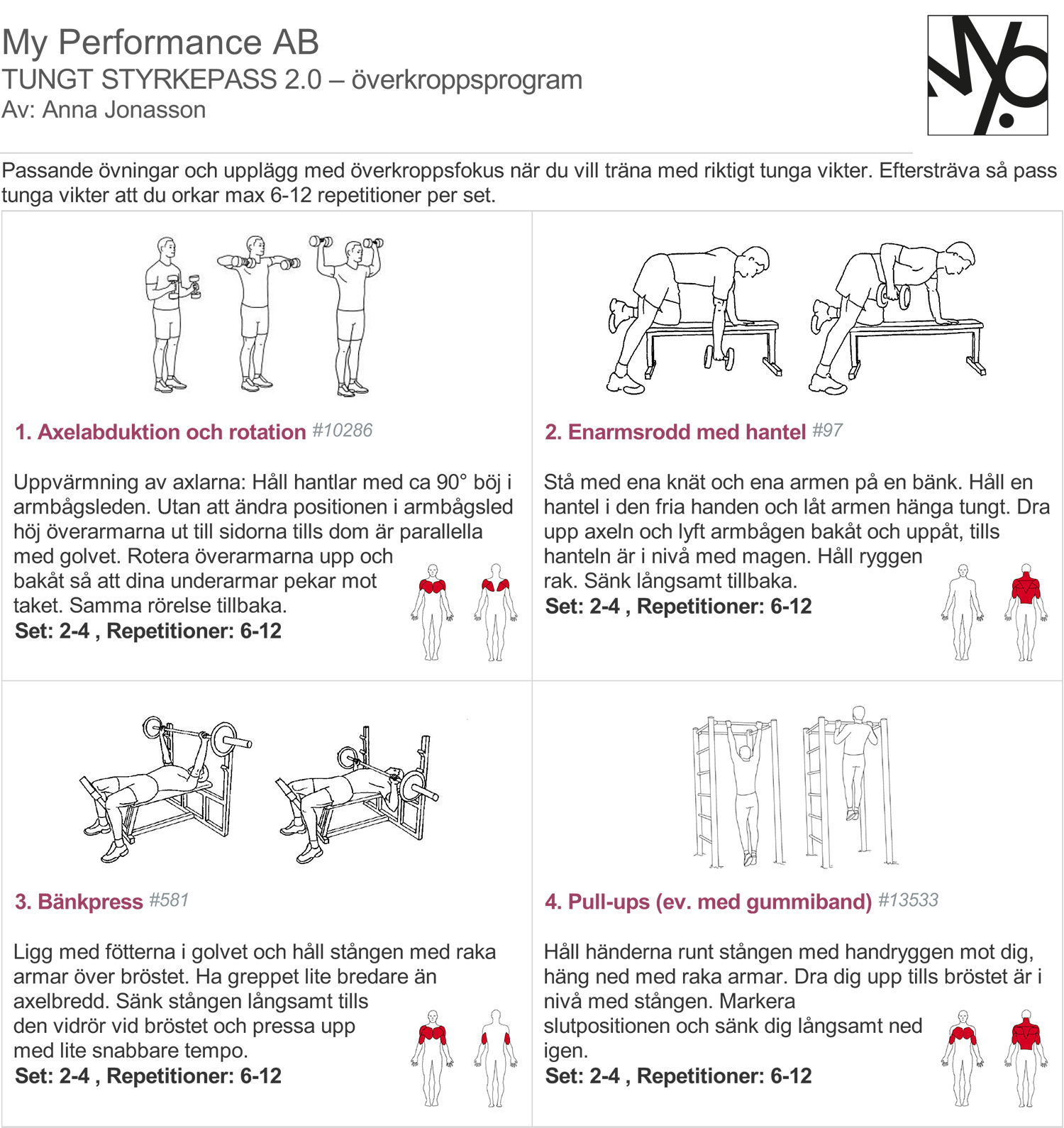 tungt styrketräningsprogram
