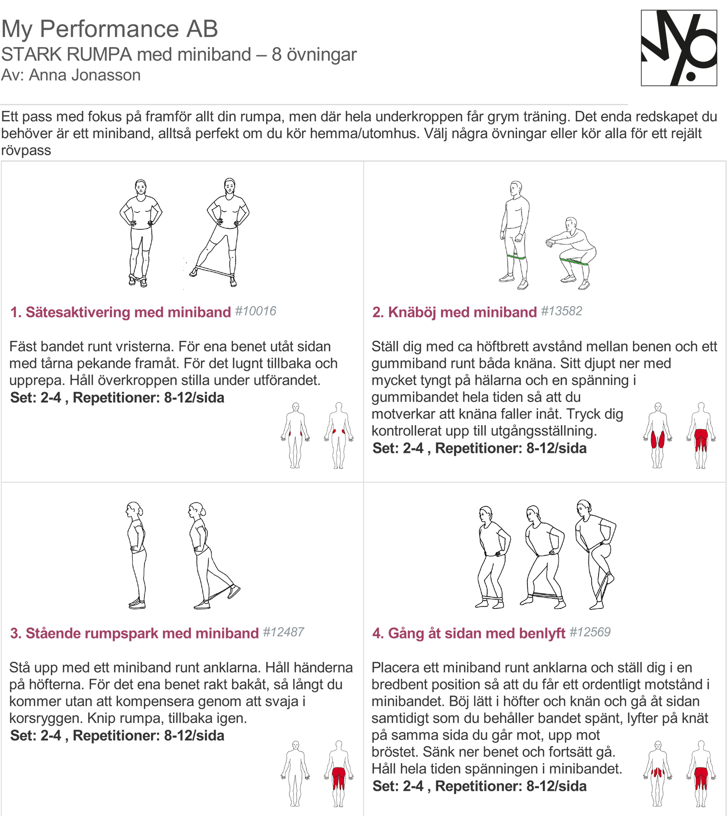 rumpa_miniband1 - rumpträningsprogram