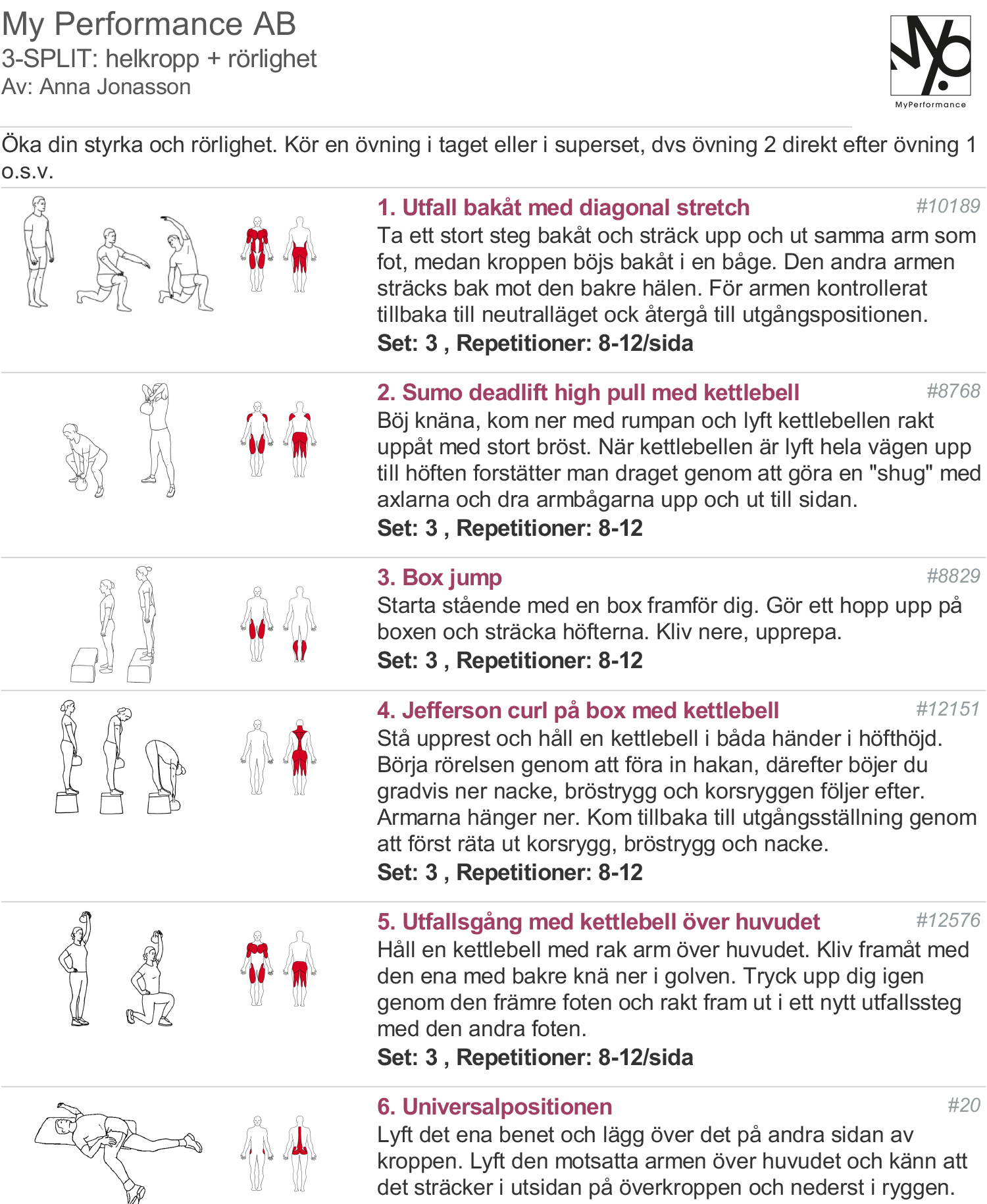 träna 3 gånger i veckan