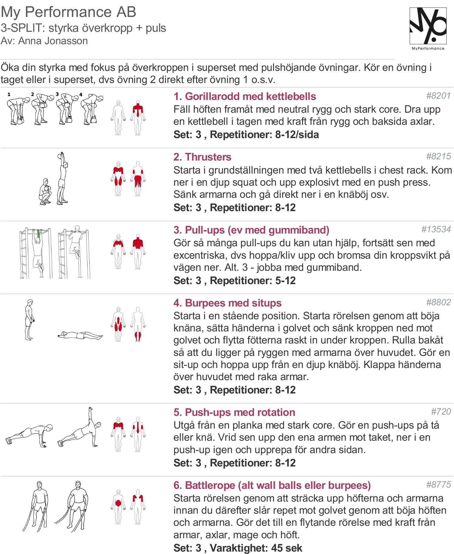 träna 3 gånger i veckan