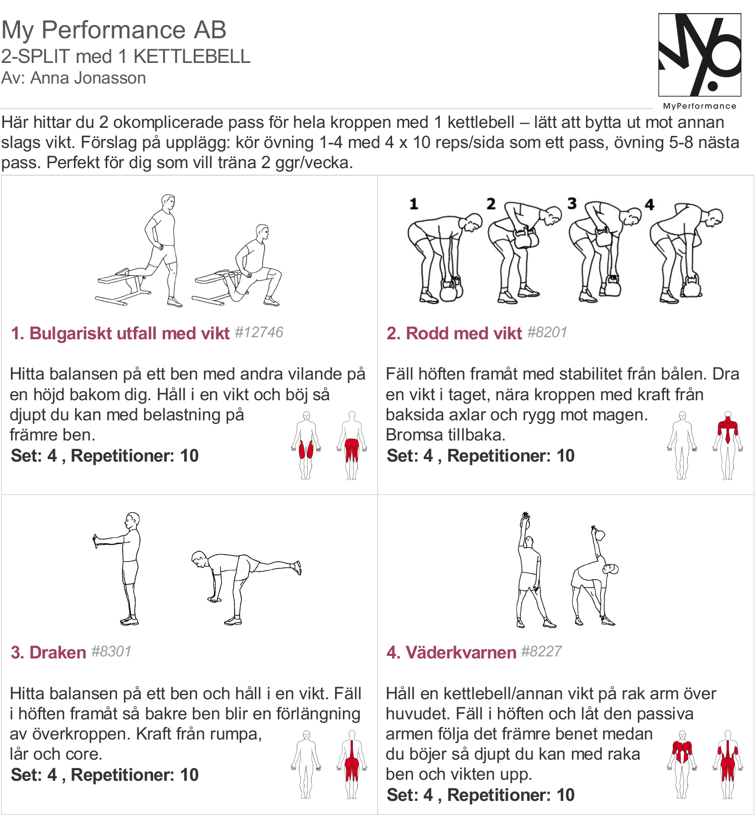 2-split styrkeprogram