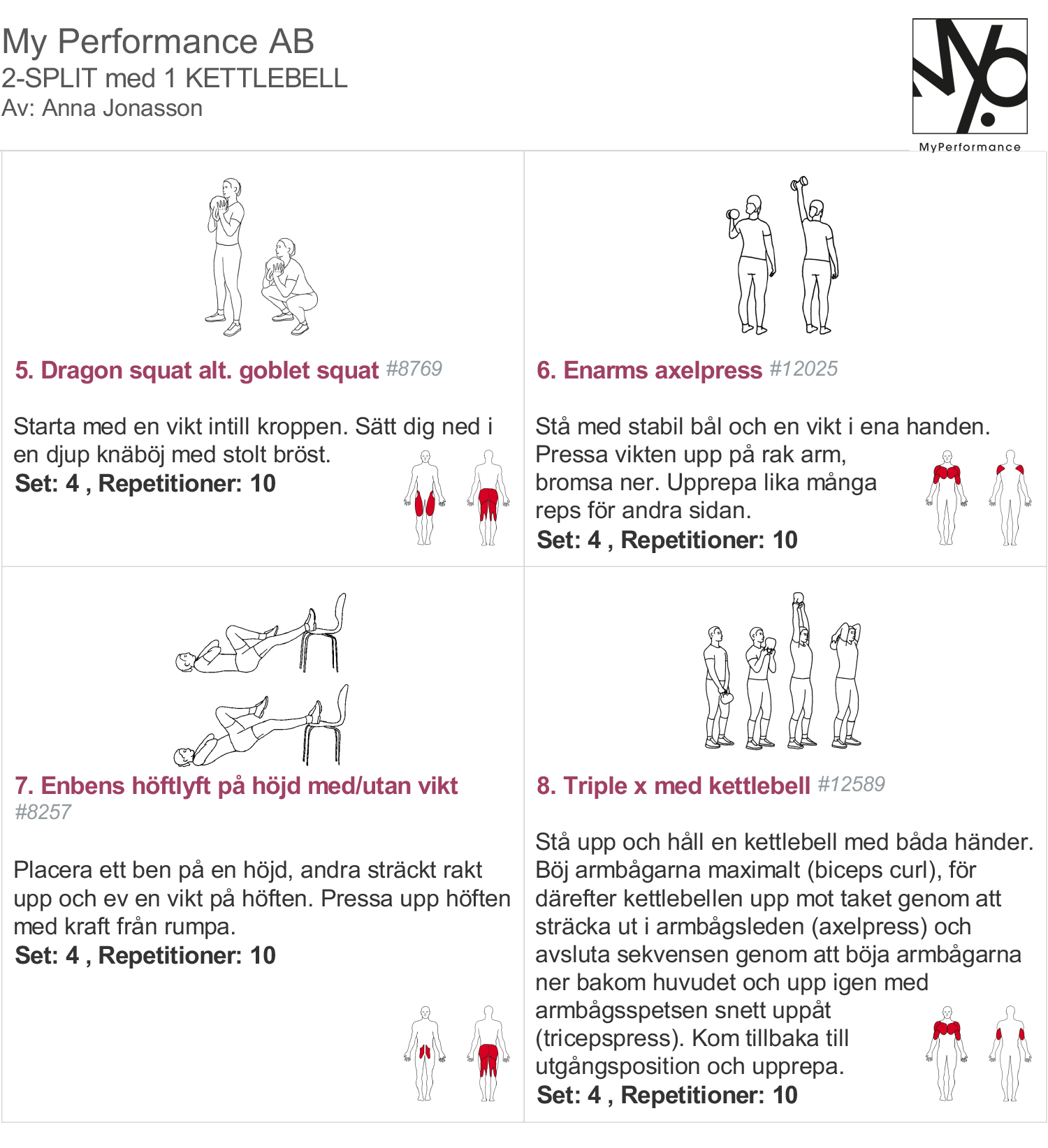 2-split styrkeprogram