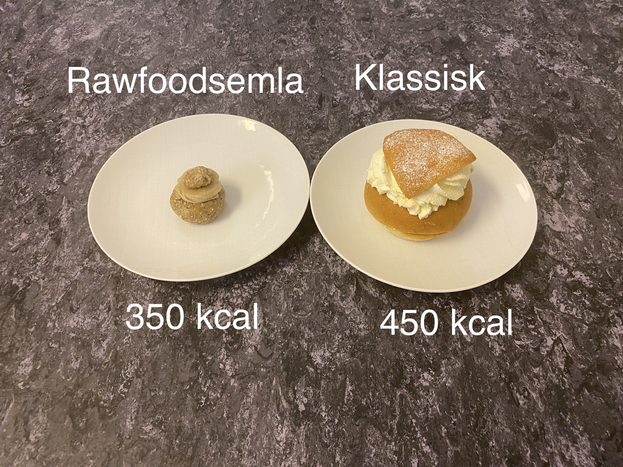 fullsizeoutput_297c - Hur mycket bättre är rawfoodfika?