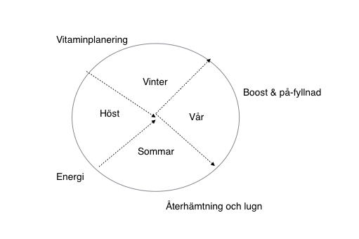 Skärmavbild-2016-12-16-kl.-15.16.47