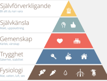 Skärmavbild-2017-05-10-kl.-08.42.29