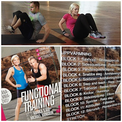 Functional-training-m-Annika-SjC3B6C3B6-dvd - Min utvärdering av dvd'n Functional Training med Annika Sjöö och Michael Hansson