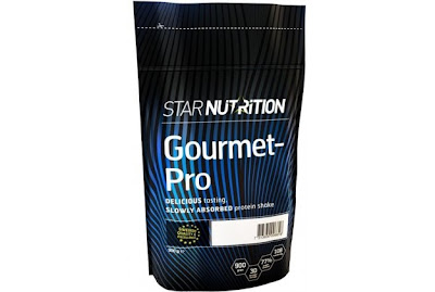 Gourmet-Pro1 - Årets mål och dagens alla mål