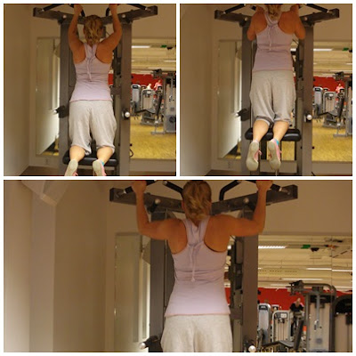 chins-1 - Måndag - bästa träningsdagen?