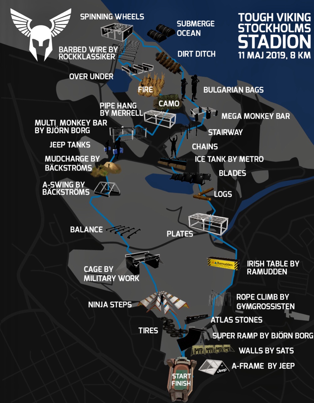 Tough Viking bansträcka och hinder