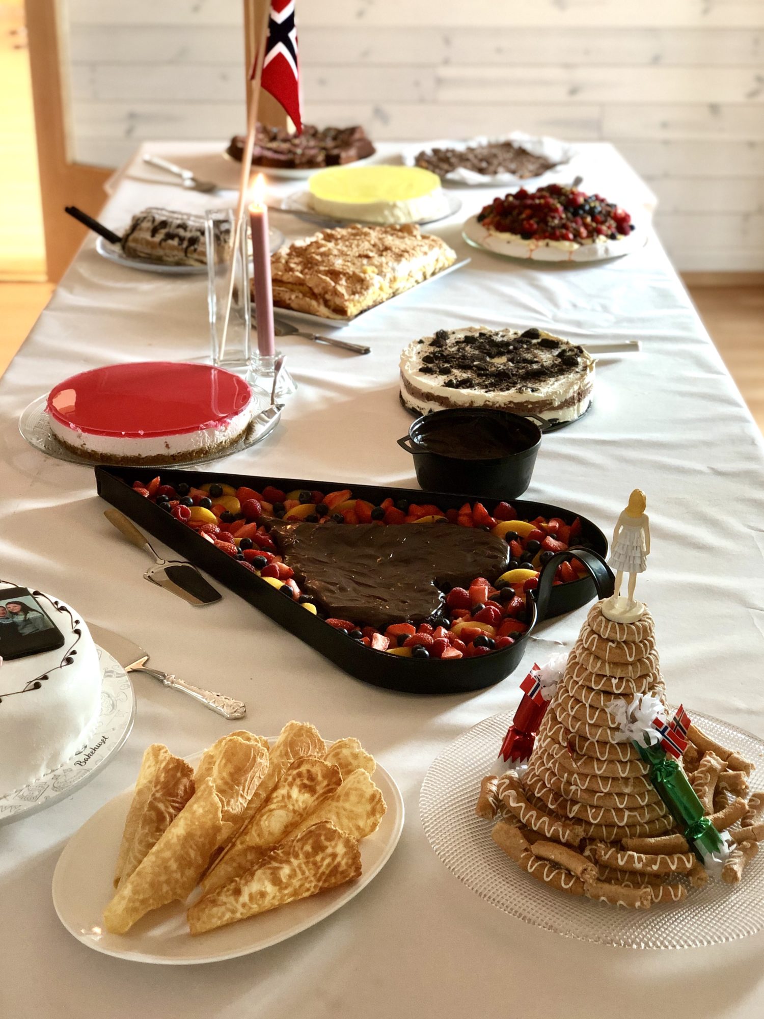 img_5416 - Norge är fantastiskt - Om helgens road trip till Norge