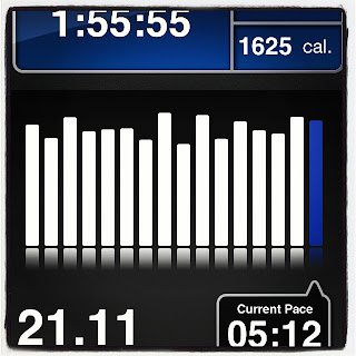 lopning-halvmara-2 - En halvmara