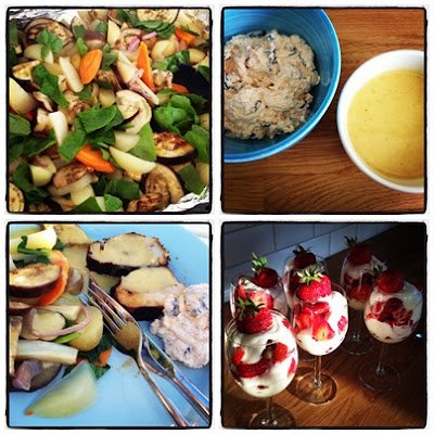 lyckat-och-misslyckat - Lyckat och misslyckat