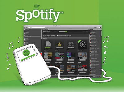 spotify - Träningsmusik att bli peppad av