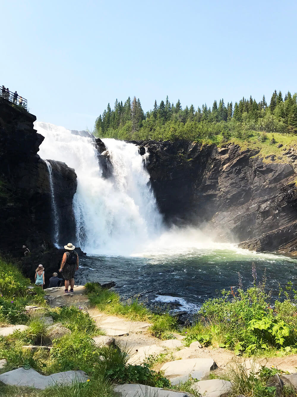 Tännforsen vattenfall